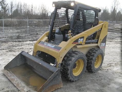 cat 226b skid steer reviews|cat skid steer 226b specs.